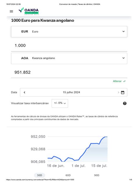 oanda cambio|Iba pa.